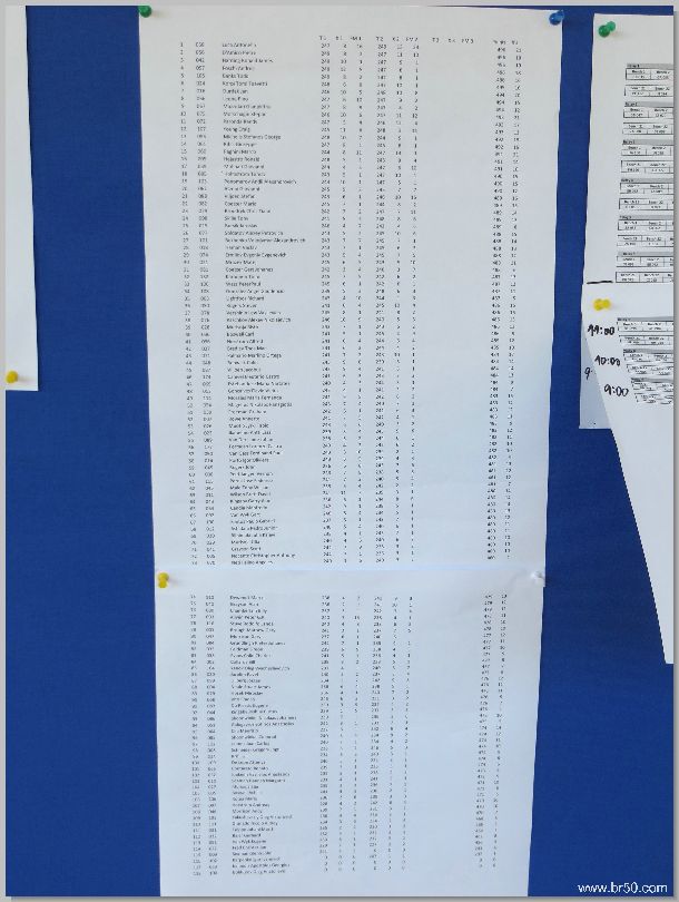 0585_Benchrest-EM-WC_2013-BR50.JPG