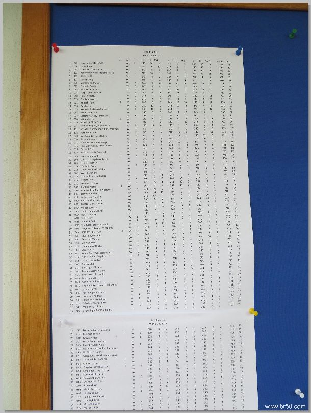 0866_Benchrest-EM-WC_2013-BR50.JPG