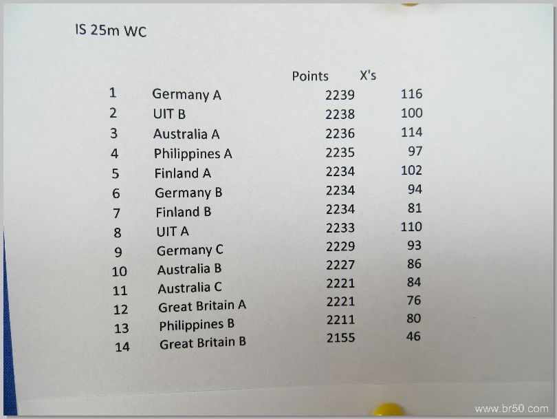 0919_Benchrest-EM-WC_2013-BR50.JPG