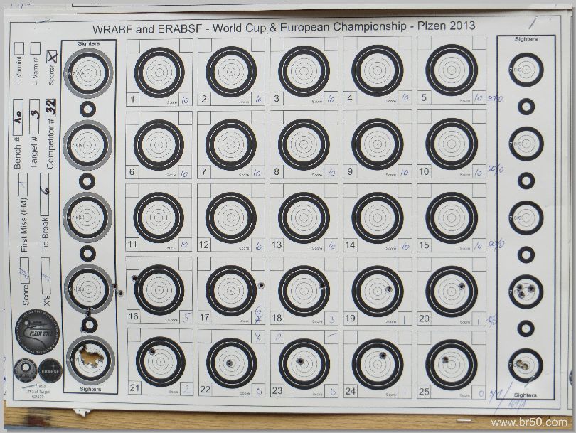 1439_Benchrest-EM-WC_2013-BR50.JPG