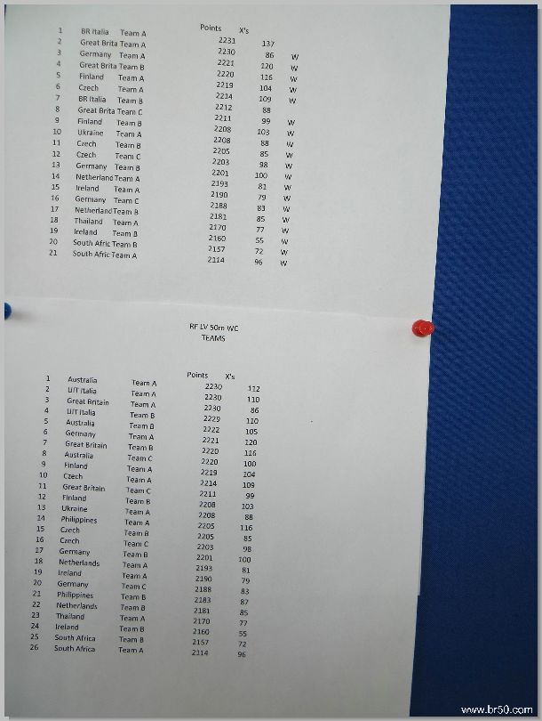 1753_Benchrest-EM-WC_2013-BR50.JPG